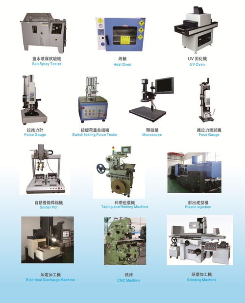 東莞市信音電子科技 專業、高效的技術服務解決方案